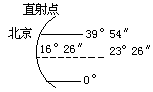 第三节 高中地理 - 图7