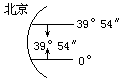 第三节 高中地理 - 图6