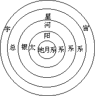 第三节 高中地理 - 图5