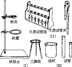 绪 言 - 图1