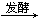 石油的主要成分、形成和主要用途煤的主要成分、形成和主要用途能源概况 - 图2