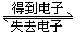 元素的性质和原子最外层电子数的关系离子的初步概念 - 图3