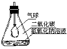 第二节 氢氧化钠 - 图1