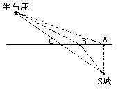 ●数学里的故事 - 图8