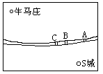 ●数学里的故事 - 图7