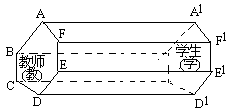 课堂教学方法实用系列全书 - 图1