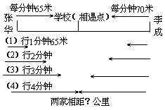 课堂教学方法实用系列全书 - 图103