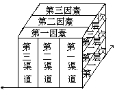 课堂教学方法实用系列全书 - 图45