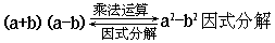 课堂教学方法实用系列全书 - 图122