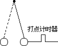 ——外语课堂教学模型设计 - 图112