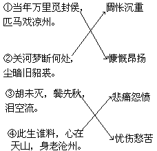 课堂教学方法实用系列全书 - 图89