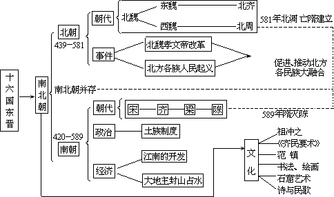 ——外语课堂教学模型设计 - 图27