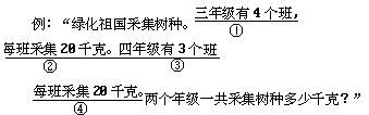 课堂教学方法实用系列全书 - 图110