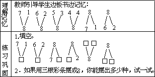 课堂教学方法实用系列全书 - 图131