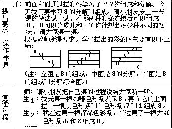 课堂教学方法实用系列全书 - 图130