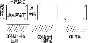 ——外语课堂教学模型设计 - 图61