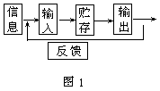 课堂教学方法实用系列全书 - 图91