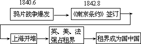 ——外语课堂教学模型设计 - 图30