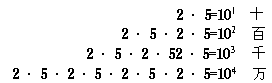 课堂教学方法实用系列全书 - 图114