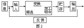 课堂教学方法实用系列全书 - 图92