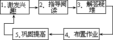 ——外语课堂教学模型设计 - 图95