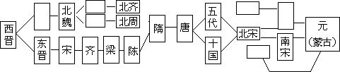 1985 年试题 - 图2