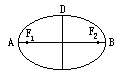 椭 圆 - 图1