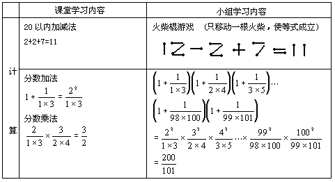 二、打破统一的课堂教学要求，选择生动有趣的活动内容，激发学生的学习兴趣 - 图3