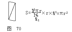 学习圆面积计算公式总结 - 图2