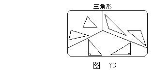 学习圆面积计算公式总结 - 图5