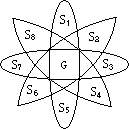 (一)智力的要素构成 - 图1