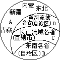 (二)我国学校地理课程结构的沿革 - 图10