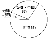 (三)一些国家和地区学校地理的课程结构 - 图14