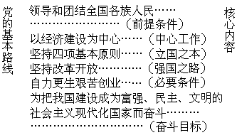 板书的“四性” - 图2