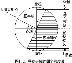 第三节 地球、月球和地月系一、地球 - 图1