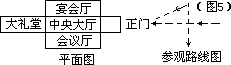 （六）用板图帮助学生了解参观或游览路线，理清课文的条理 - 图1