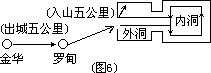 （六）用板图帮助学生了解参观或游览路线，理清课文的条理 - 图2