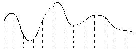 <一>PCM 技术 - 图1