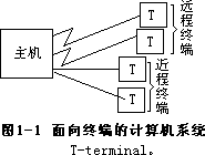 一、计算机网络的产生与发展 - 图1