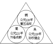 课堂教学方法实用系列全书出版说明 - 图87