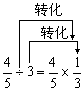 课堂教学方法实用系列全书出版说明 - 图120