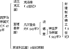 课堂教学方法实用系列全书出版说明 - 图84