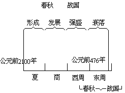 课堂教学方法实用系列全书出版说明 - 图83