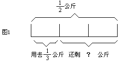 课堂教学方法实用系列全书出版说明 - 图54