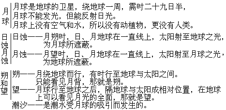 课堂教学方法实用系列全书出版说明 - 图10