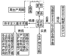 课堂教学方法实用系列全书出版说明 - 图50