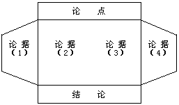 课堂教学方法实用系列全书出版说明 - 图63