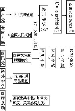 课堂教学方法实用系列全书出版说明 - 图90