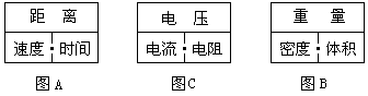 第九部分 智能培养的教学策略与方法 - 图1