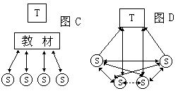 课堂教学方法实用系列全书出版说明 - 图117